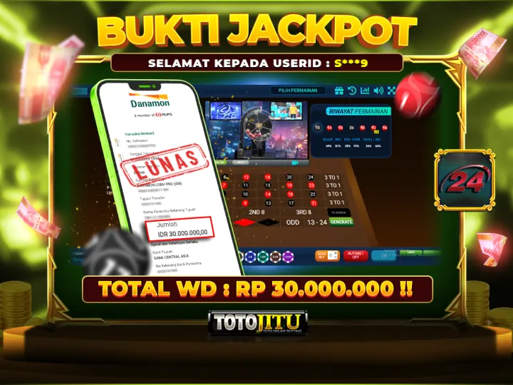 MEGA WIN DINGDONG 24D ? TANPA BASA-BASI LANGSUNG KAMI BAYAR LUNAS !