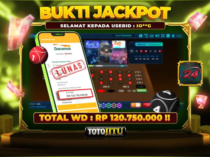 WIN BESAR DINGDONG 24D? LANGSUNG LUNAS, TANPA BASA-BASI!!
