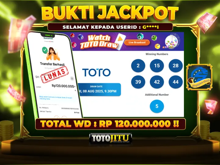 LUAR BIASA!! HADIAH JACKPOT SINGAPORE MALAM INI BIKIN MATA TAK BERKEDIP!