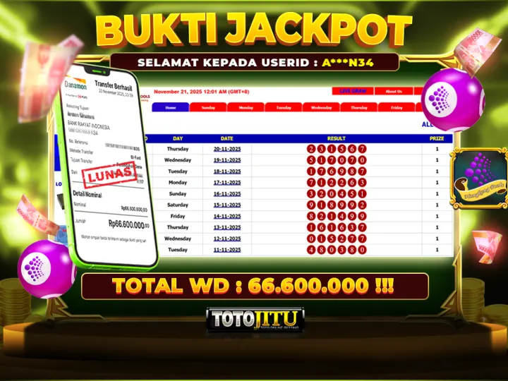 HONGKONG JACKPOT TIBA-TIBA BERSINAR! KEMENANGAN BESAR, BAYAR LUNAS TANPA MENUNGGU LAMA!!!